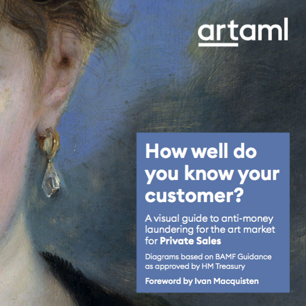 Cover for booklet - How well do you know your customer?