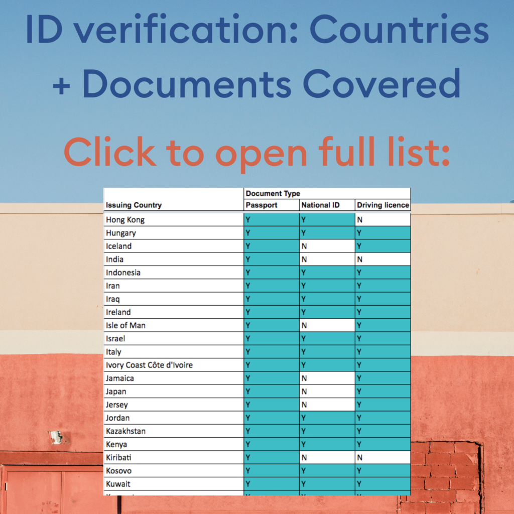 Cover image for ID verification- countries and documents covered